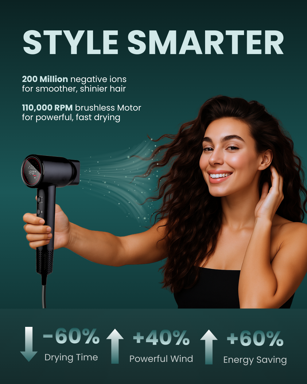 Stylish & Smarter with Fast Drying